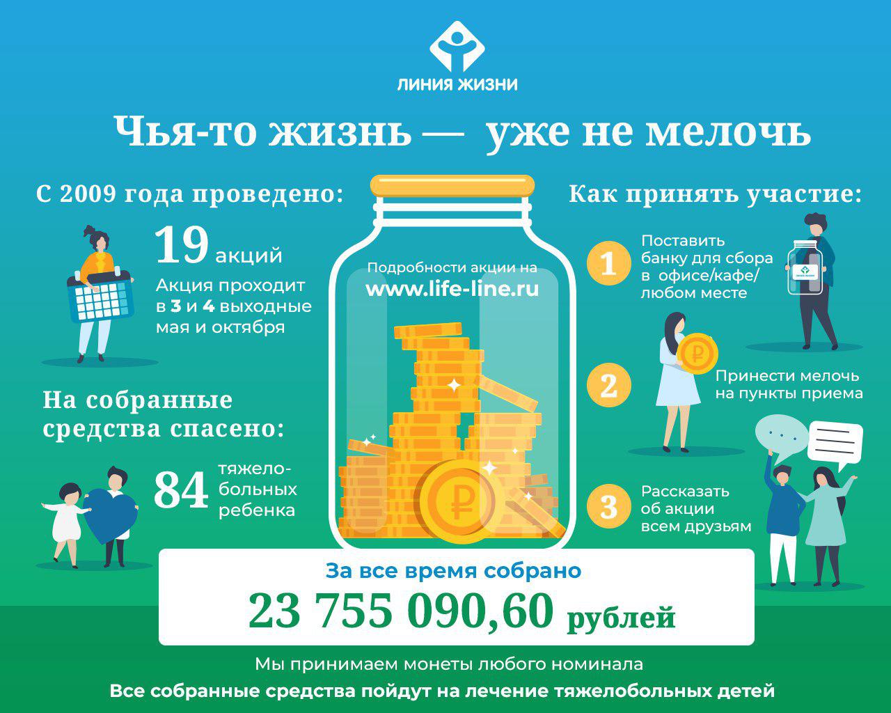 Жизнь не мелочь.png Жизнь не мелочь.png