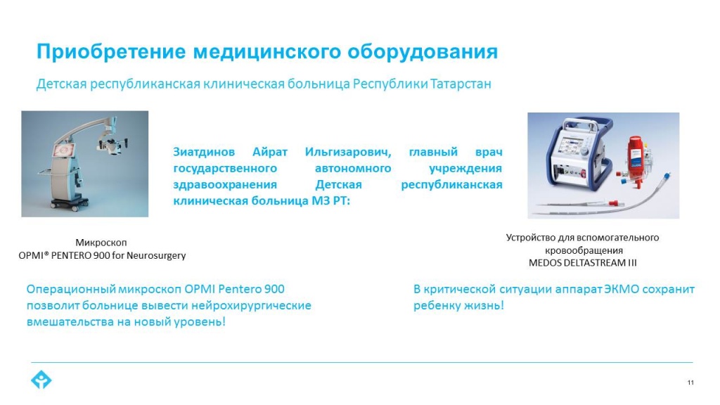 Калина медицинское оборудование