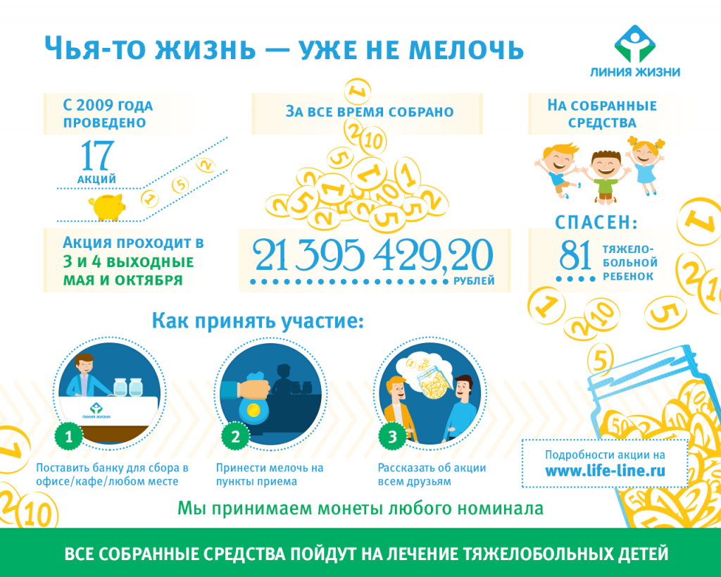 Жизнь не мелочь.png Жизнь не мелочь.png