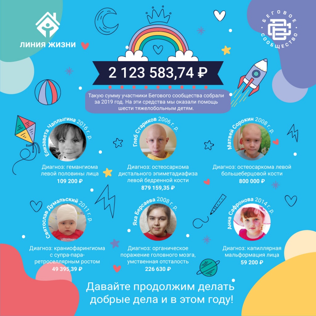 Отчет-инфографика для БС_2019.jpg