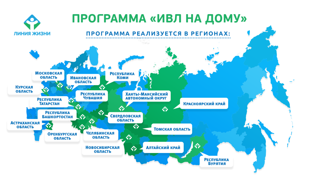 ИВЛ —июль .png ИВЛ —июль .png
